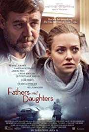 Fathers & Daughters (2015)  สองหัวใจ สายใยนิรันดร์