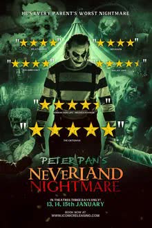 Peter Pan's Neverland Nightmare (2025) [NoSub]