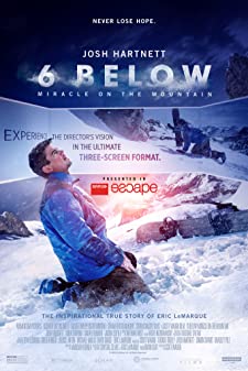 6 Below Miracle on the Mountain (2017)