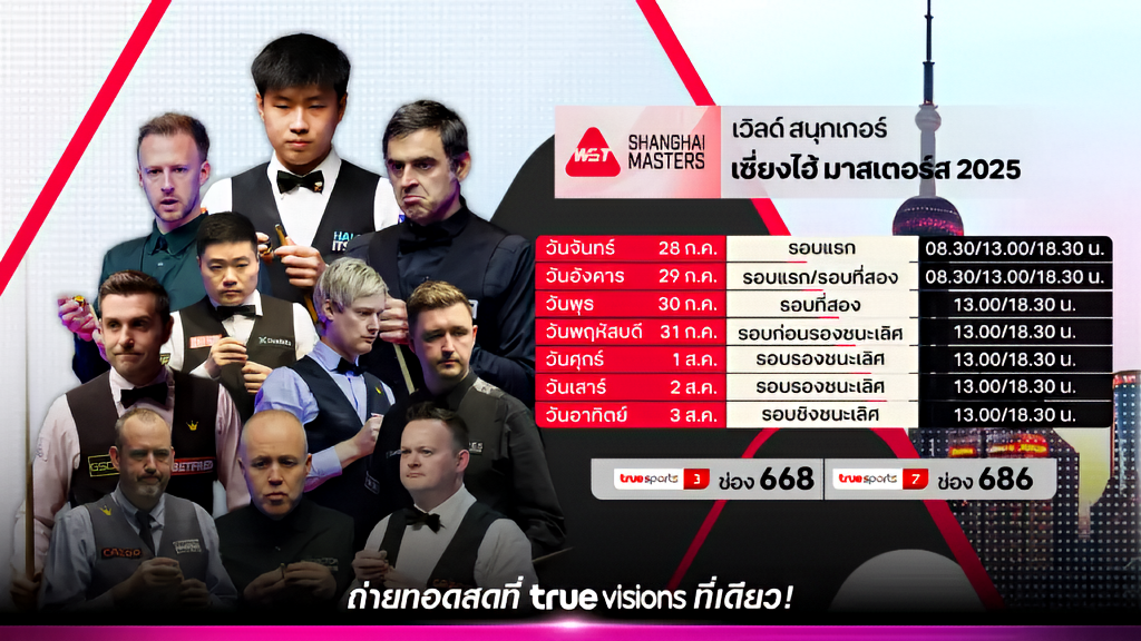 ดูบอล: สนุกเกอร์ เซี่ยงไฮ้ มาสเตอร์ส 2025