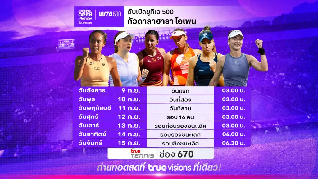 ดูบอล: เทนนิส WTA 500 กัวดาลาฮารา โอเพ่น 2025