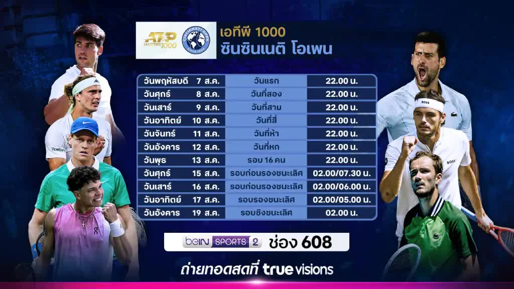 ดูบอล: เอทีพี 1000 ซินซินเนติ โอเพน 2025