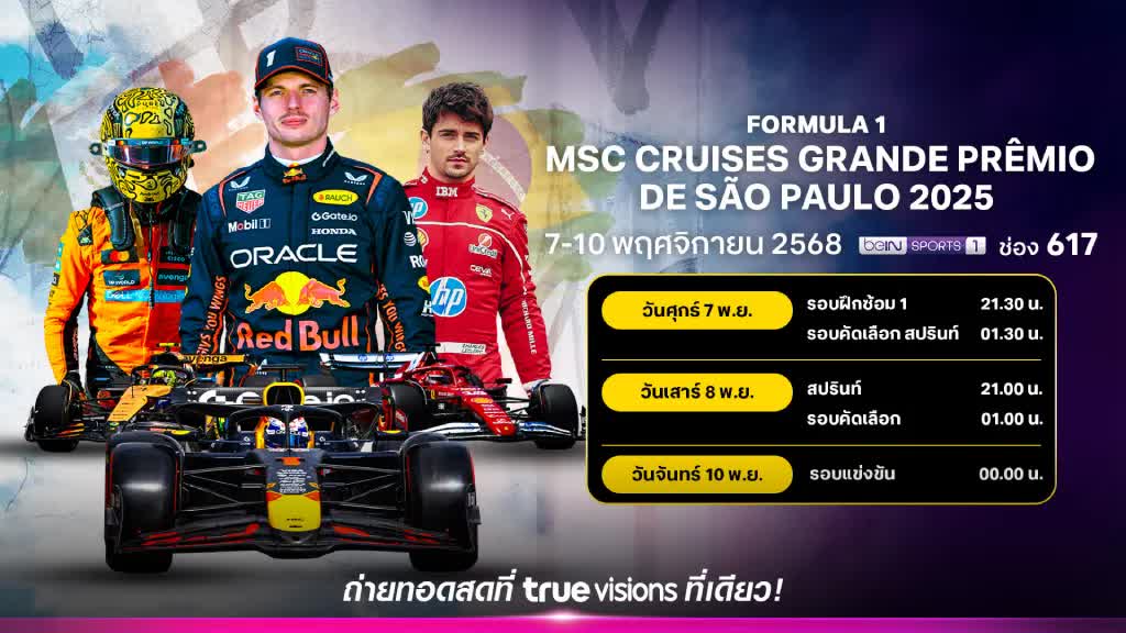 ดูบอล: สนามที่ 22 : ลาส เวกัส กรังด์ปรีซ์ 2025 รอบแข่งขัน